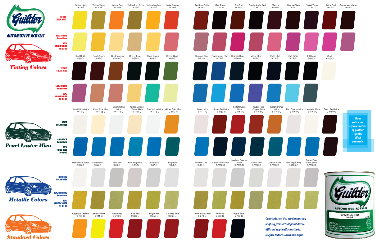 Guilder Automotive Acrylic Topcoat Colors