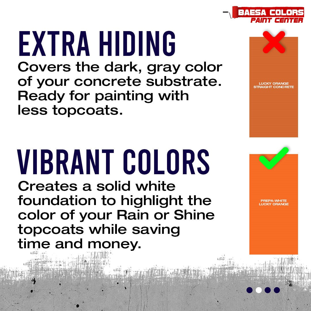 RAIN OR SHINE PREPA-WHITE ELASTOMERIC WATERPROOFING PAINT