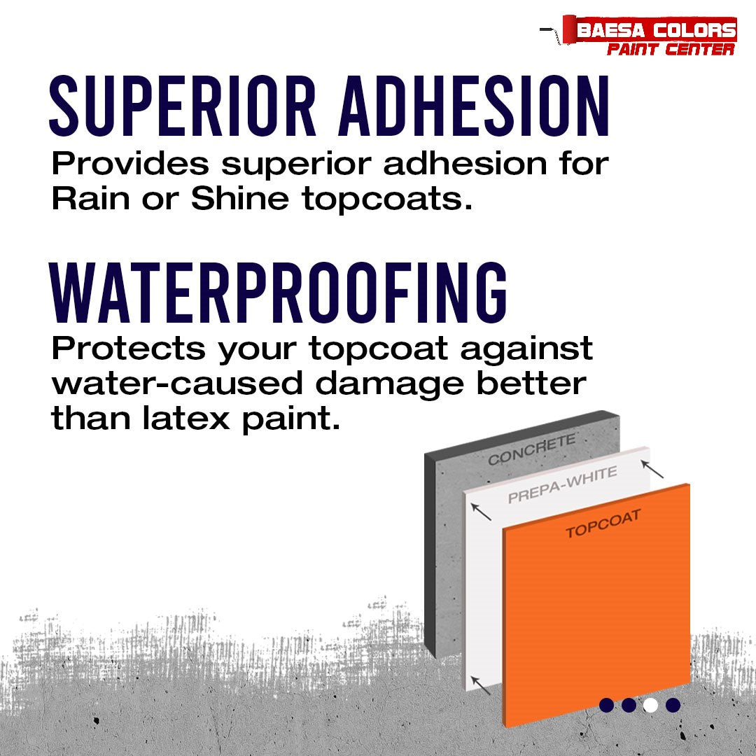 RAIN OR SHINE PREPA-WHITE ELASTOMERIC WATERPROOFING PAINT