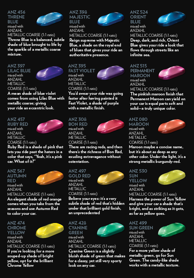 ANZAHL URETHANE PAINT TINTING COLOR 4L