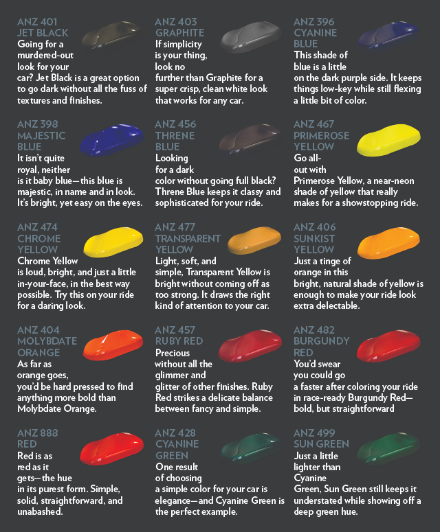 ANZAHL URETHANE PAINT TINTING COLOR 4L