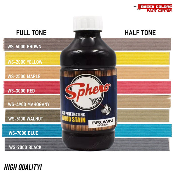 SPHERO NGR Penetrating Wood Stain – BAESA COLORS PAINT CENTER