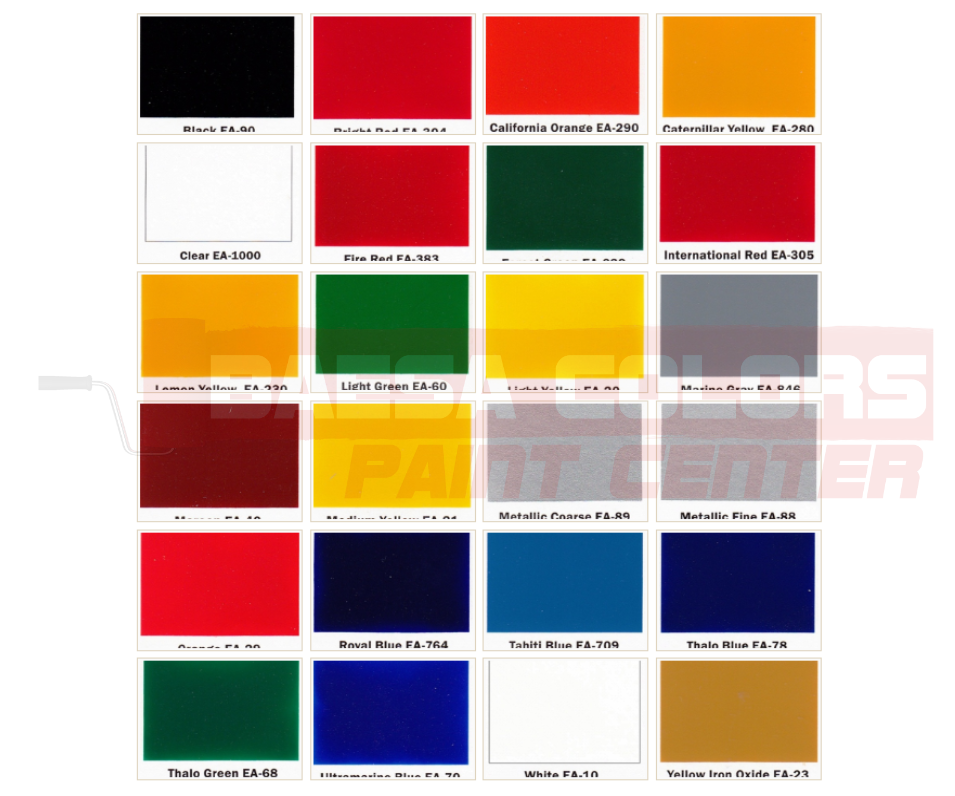 Sphero Automotive Enamel – BAESA COLORS PAINT CENTER