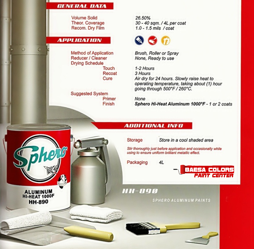 SPHERO Aluminum Hi-Heat 1000F – BAESA COLORS PAINT CENTER