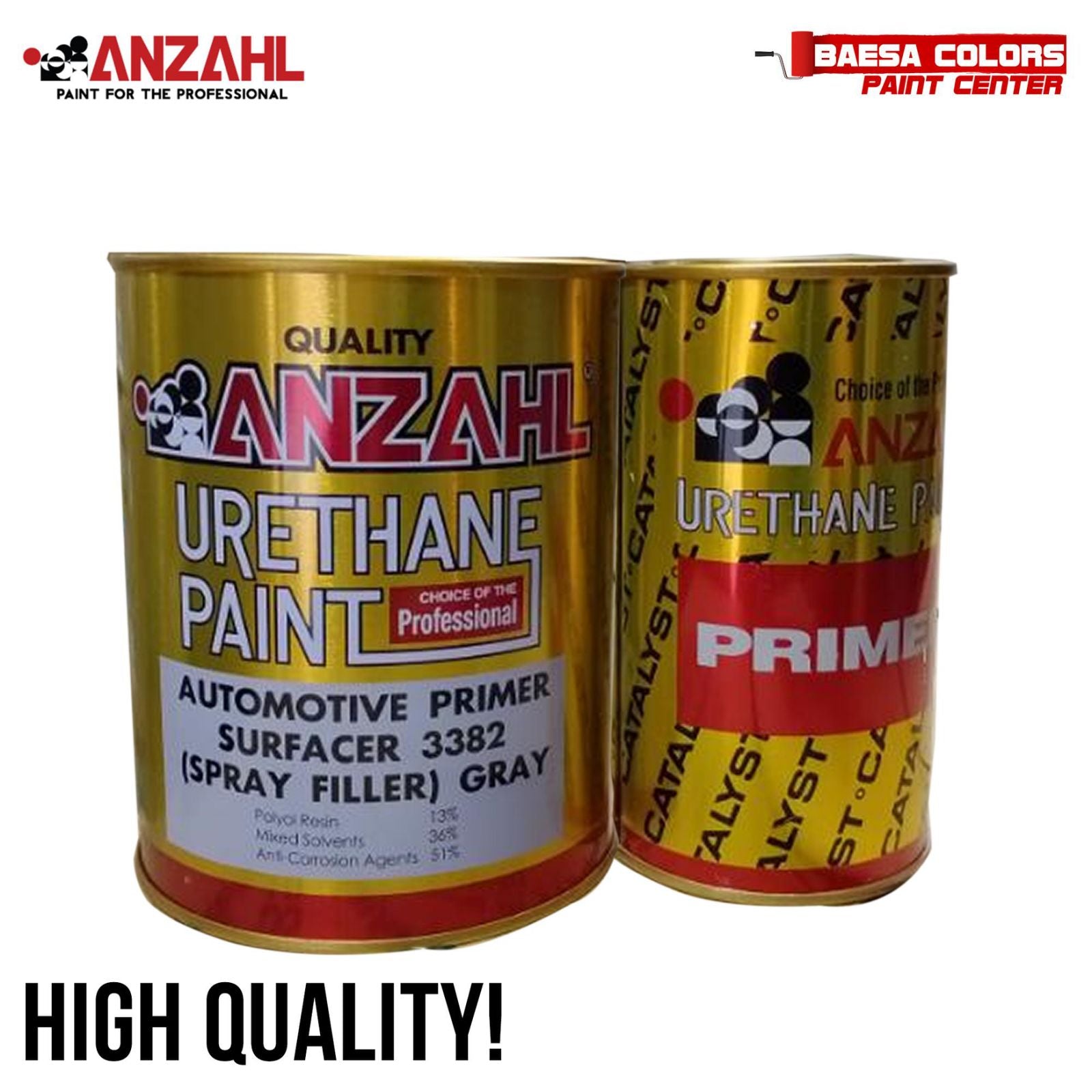 ANZAHL URETHANE AUTOMOTIVE PRIMER SURFACER 1L SET – BAESA COLORS PAINT ...